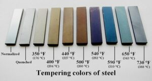 How to blue stainless steel with heat
