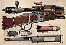 The Introduction of a Bolt Action Cycle