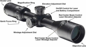 How Does A Rifle Scopes Work?