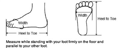 Guide to measure your foot