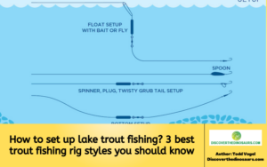 How to set up lake trout fishing 3 best trout fishing rig styles you should know
