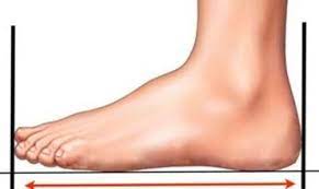 Measure your foot length