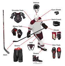Things to know about ice skate hockey gears