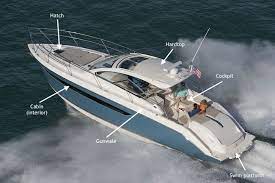 What does a boat's gunnel look like?