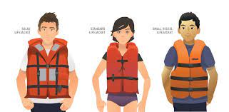 What exactly is a personal flotation device (PFD)?
