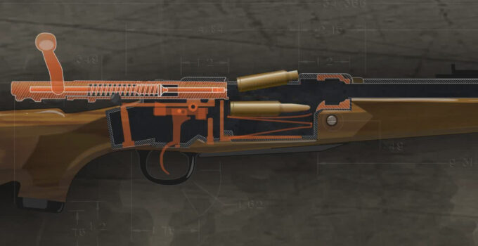 Bolt Action Diagram. Bolt Action Cycle Of Operations