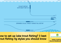 How to set up lake trout fishing? 3 best trout fishing rig styles you should know