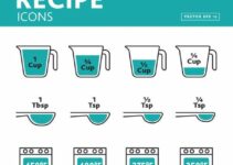 How Many 1/4 Cup Makes 3/4 Cup?